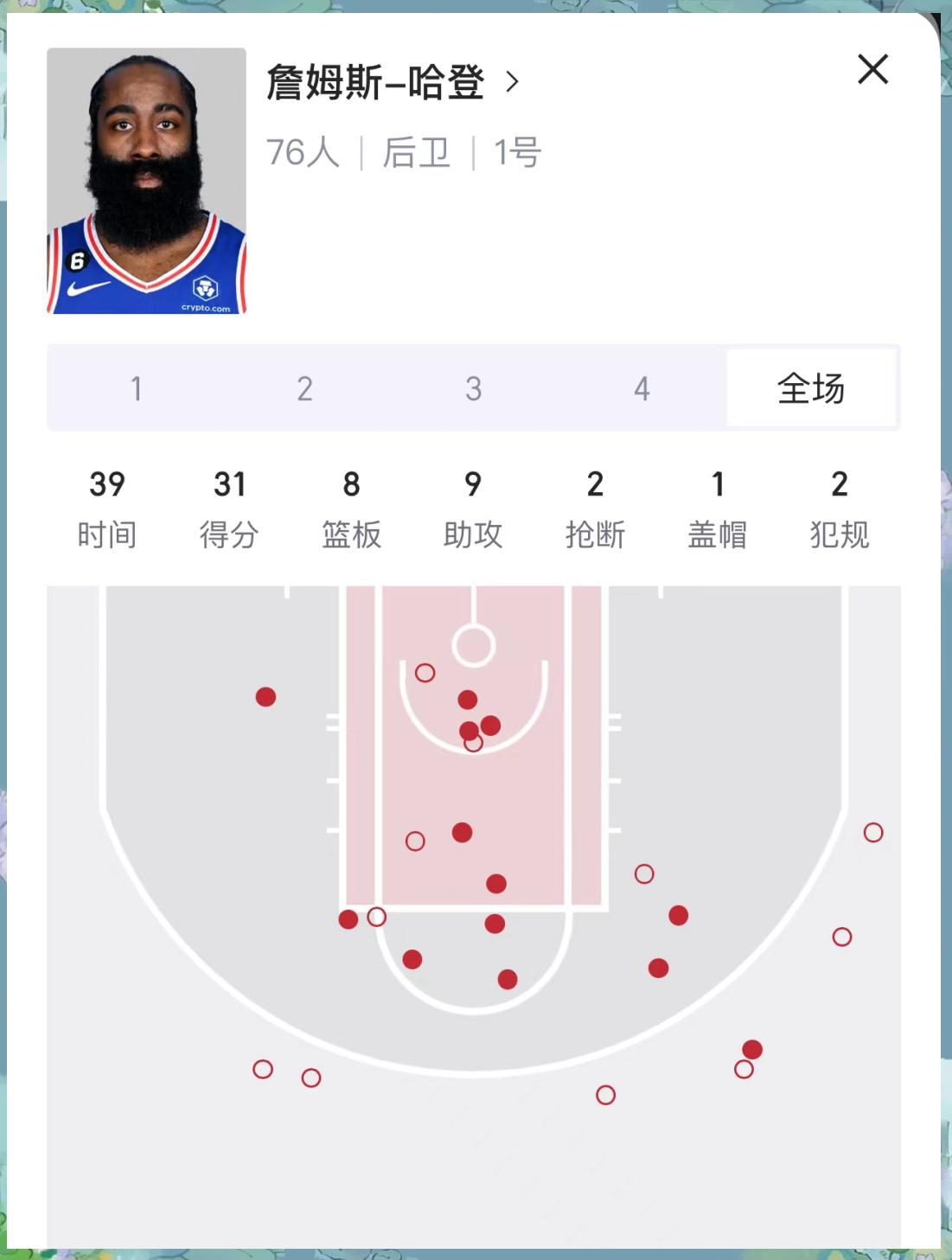 yabo sports-NBA总决赛赛程吃紧，费城76人赛后战术微调，媒体盛赞，赛程密集仍需轮换的简单介绍-yabo sports